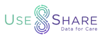 Use & Share